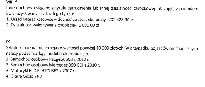 Ile zarabia prezydent Katowic?