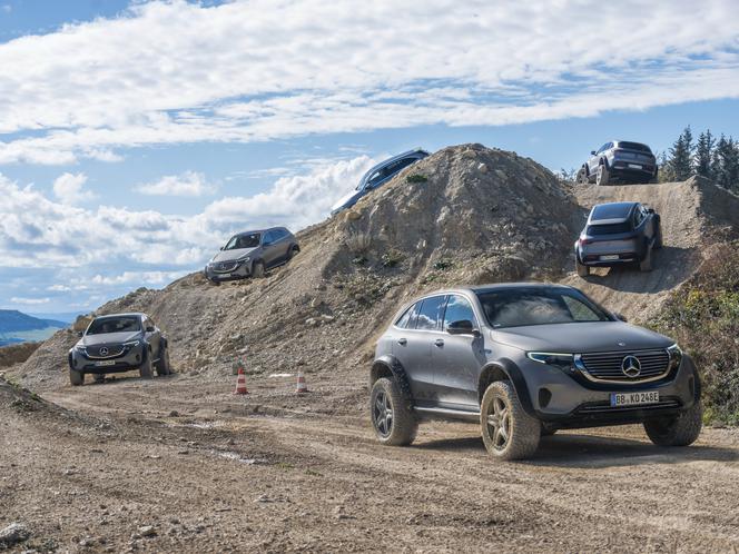 Mercedes-Benz EQC 4x4²