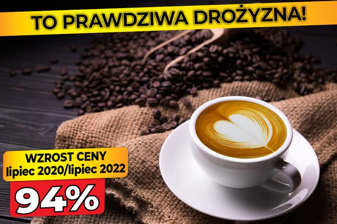 Ukryta inflacja 