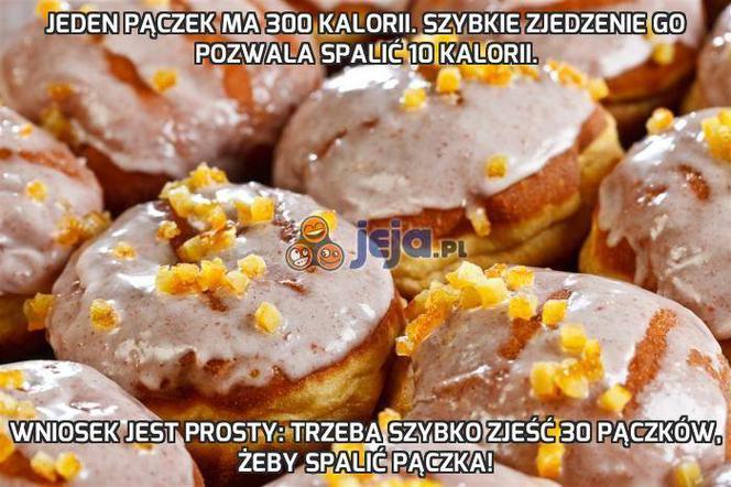 Memy na Tłusty Czwartek 2020. Śmieszne obrazki i gify na Tłusty Czwartek 20 lutego 2020