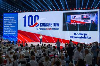 Konwencja programowa KO w Tarnowie 2023