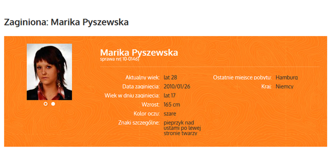 Gdy zaginęły, były jeszcze dziećmi. Od lat trwają poszukiwania tych kobiet