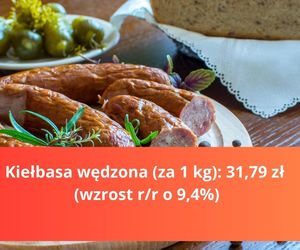 Produkty na Wielkanoc - droższe i tańsze