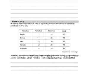 Matura 2024: geografia rozszerzona. ARKUSZ FORMUŁA 2015