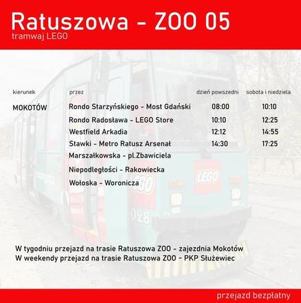 Rozkład jazdy tramwaju LEGO