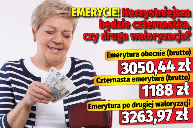 Emerycie! Korzystniejsza będzie czternastka, czy druga waloryzacja?