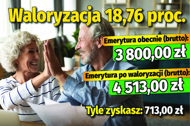 Waloryzacja 18,76 proc.