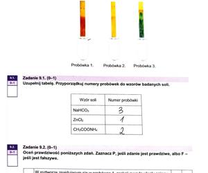 Matura 2024 chemia rozszerzona - arkusze CKE i sugerowane odpowiedzi - formuła 2023
