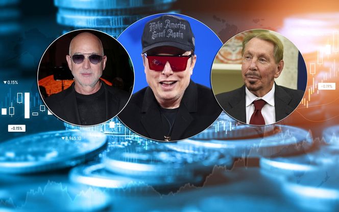 Lista najbogatszych Amerykanów.