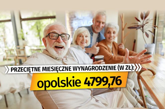 Przeciętne miesięczne wynagrodzenie (w zł)