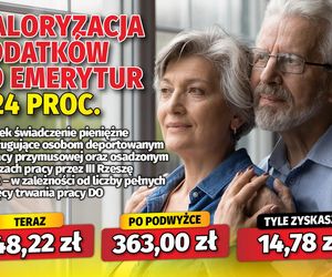 Waloryzacja
