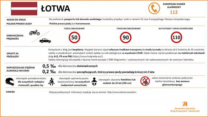 Przepisy ruchu drogowego w krajach Europy