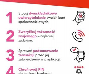 Kolejne oszustwo