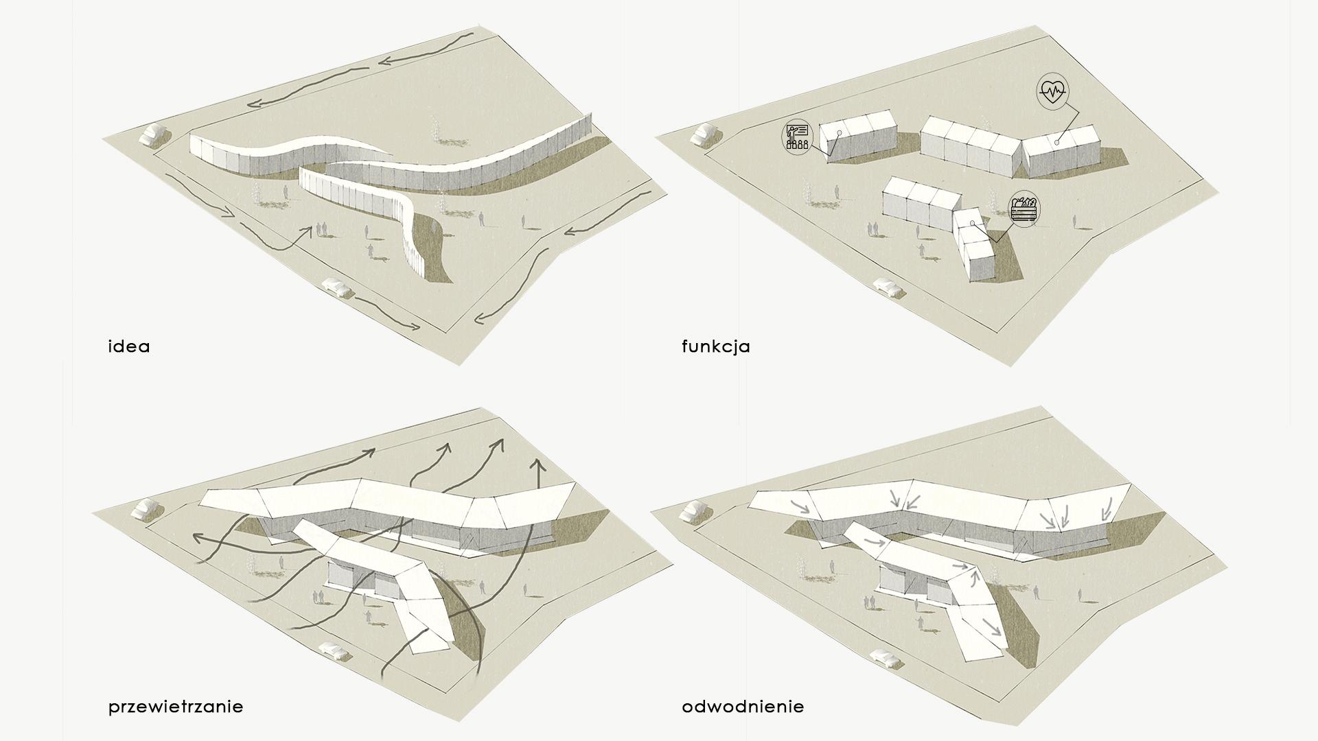 Dom Kobiet w Senegalu