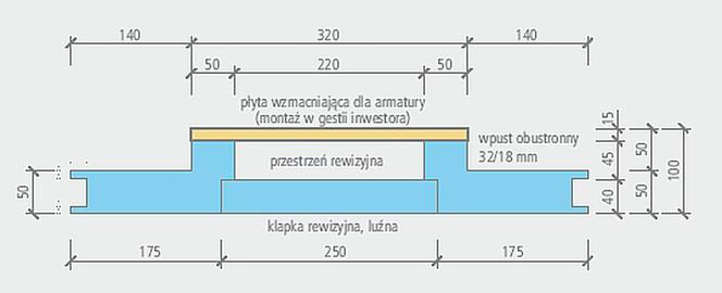 Ściany w systemie modułowym