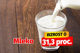 Drożyzna w Polsce. Kwiecień 2023.