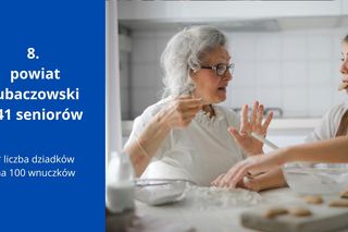 Podkarpacki indeks starości. Tutaj mieszka najwięcej babć i dziadków 