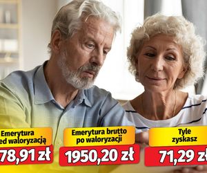 Waloryzacja Emerytur 3,79.
