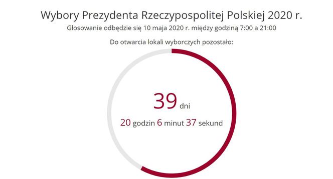 Burmistrz Grabowa nad Prosną apeluje o przesunięcie wyborów