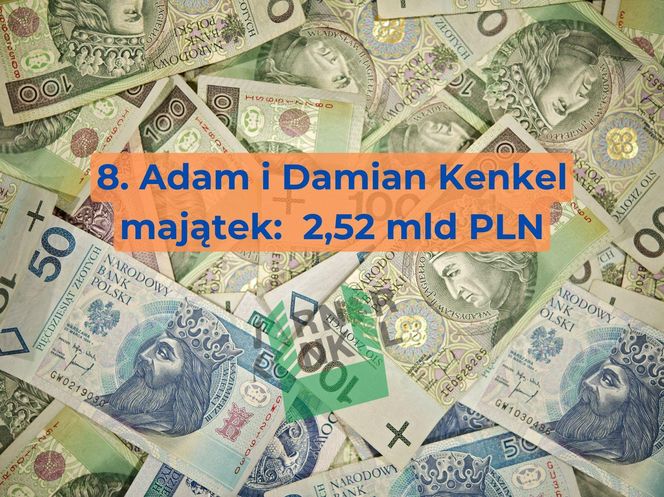 8. Adam i Damian Kenkel