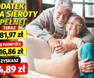 Waloryzacja dodatków emeryckich 7,24 proc. 8.01.2024 