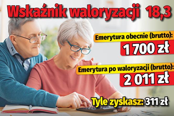 Waloryzacja