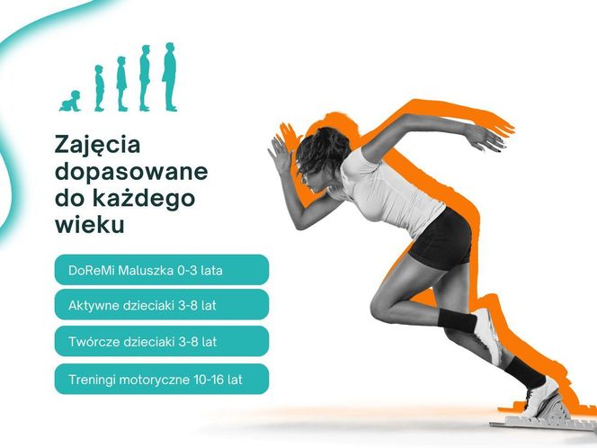 CRACOVIA PARK INVESTMENT