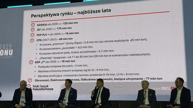 Dni Betonu 2025