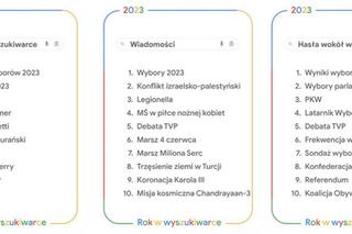Google 2023. Materiały prasowe.