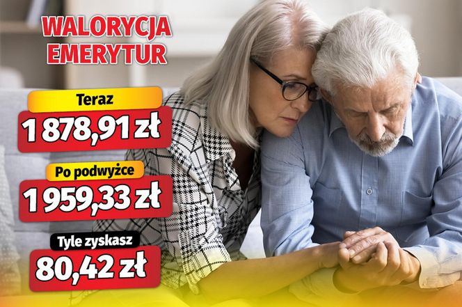Waloryzacja emerytur