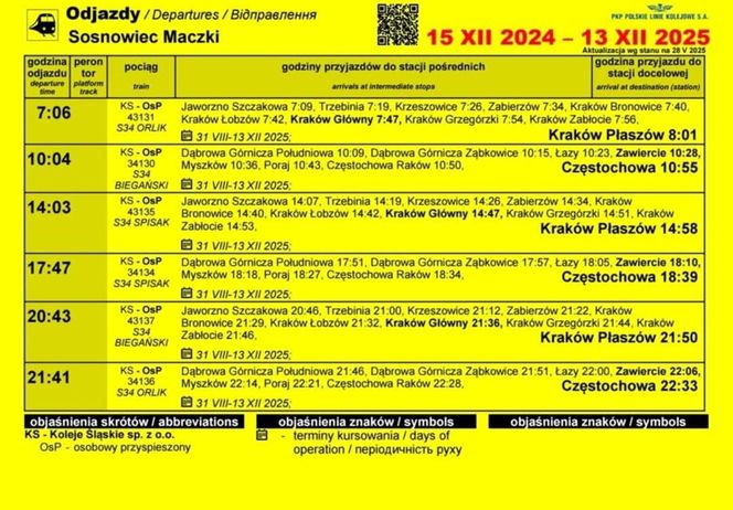 Rozkład jazdy ze stacji Maczki