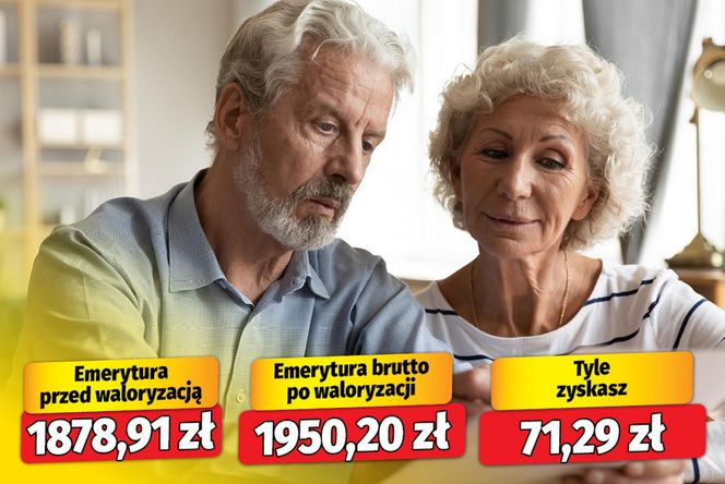 Waloryzacja Emerytur 3,79.