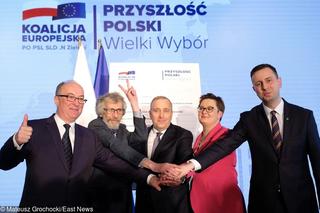 Najnowszy sondaż. Koalicja Europejska remisuje z PiS. Trzecie miejsce dla Wiosny