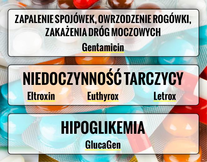 Lista nowych darmowych lekarstw 04