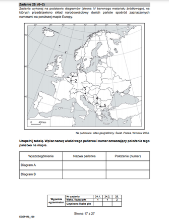 Matura próbna 2021: Geografia poziom rozszerzony. Zobacz arkusze CKE i odpowiedzi