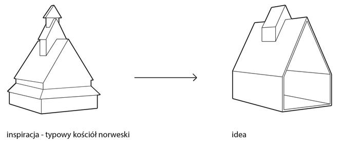 Studenci Politechniki Śląskiej z wyróżnieniem w międzynarodowym konkursie