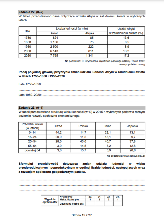 Matura próbna 2021: Geografia poziom rozszerzony. Zobacz arkusze CKE i odpowiedzi