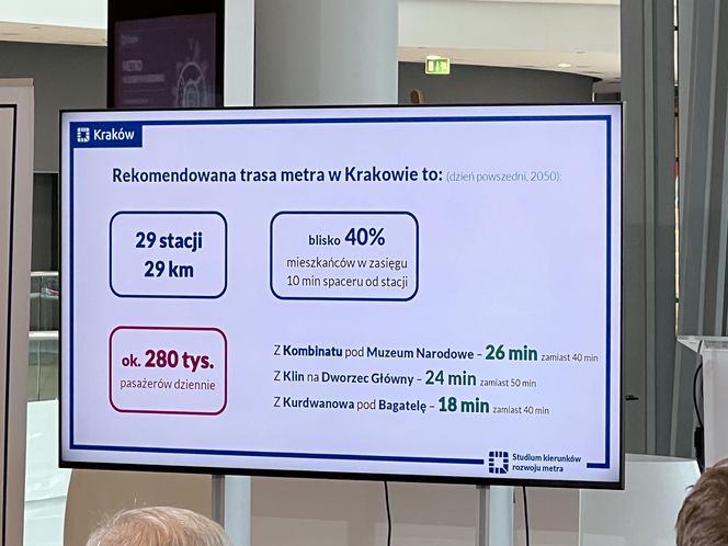 Kraków pokazał pierwszą linię metra