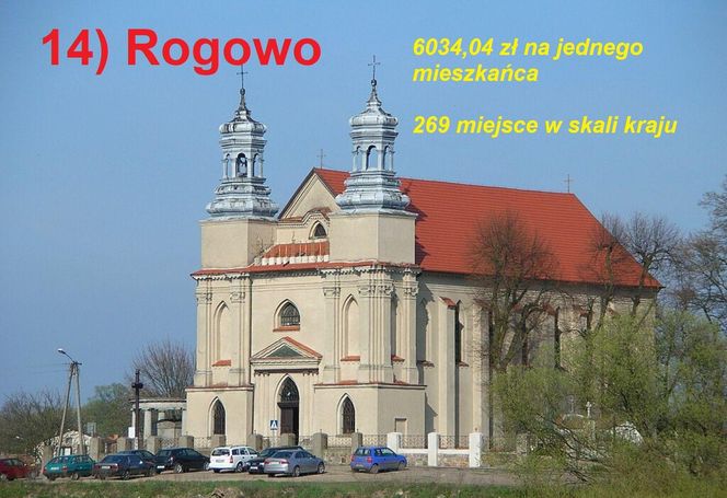 Magazyn "Wspólnota" opublikował najnowszy ranking zamożności samorządów za 2024 rok