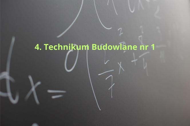 Ranking najlepszych techników 2024 w Krakowie według "Perspektyw". Oto najlepsze szkoły