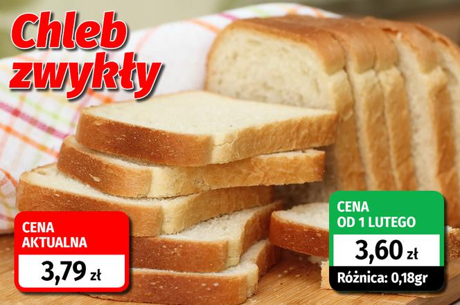 Jak zmienią się ceny produktów spożywczych od lutego 2022 r.?