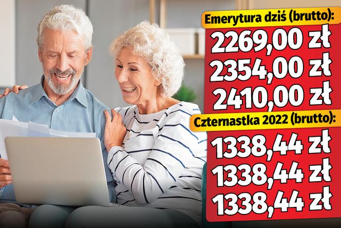 14 emerytura 