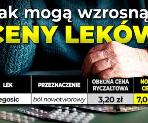 Tak mogą wzrosnąć ceny leków