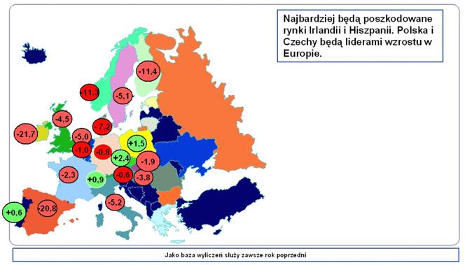 Prognoza EUROCONSTRUCT przewiduje w 2009 roku w całej UE spadek rynku budowlanego. Wzrost ma nastąpić w 2010.