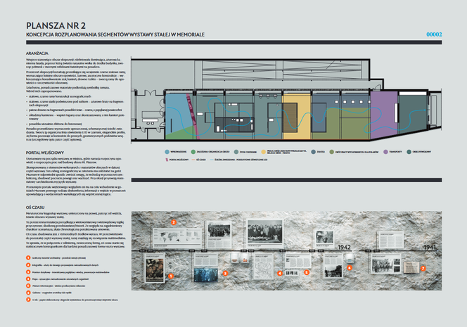 Nowy konkurs na aranżację wystawy stałej Muzeum KL Plaszow: wyniki
