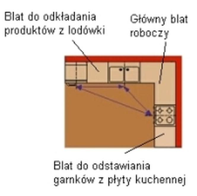 Zdjęcie do bloczka '2 zdjecia' - art 3287