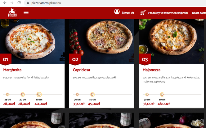 Pizzeria Torro - ceny 2023