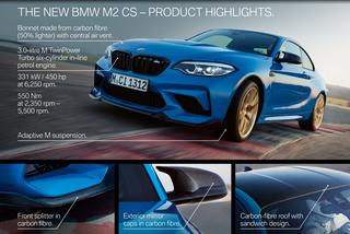 BMW M2 CS (2020)