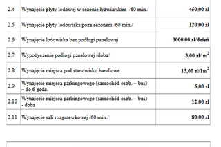 Lodowisko w Białymstoku. Cennik