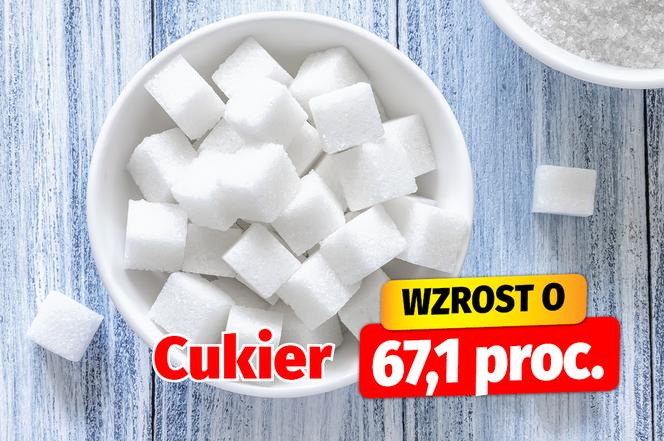 Drożyzna w Polsce. Kwiecień 2023.